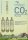 Aquatlantis náhradní lahvičky CO2 95g, 3ks